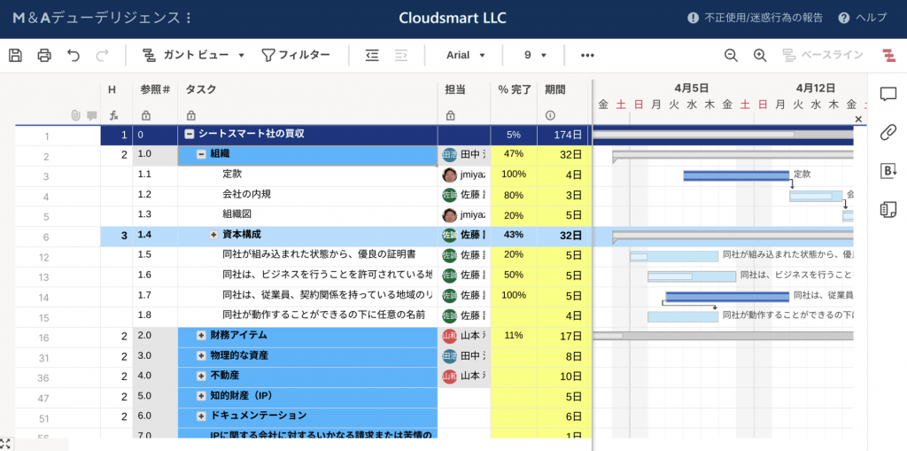 M&Aのプロジェクト管理シートで折りたたみ機能を使用