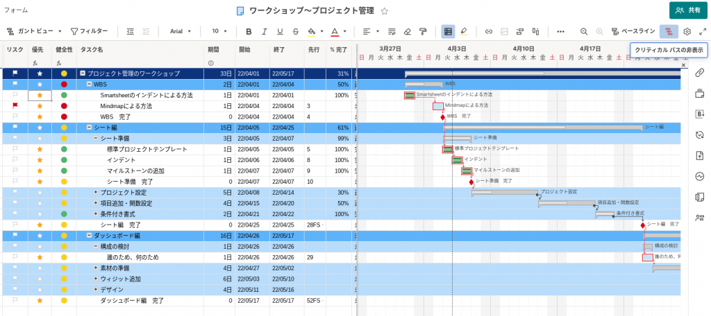 プロジェクト管理の基本 シート編 Workshop 3 Cloudsmart Llc